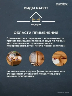 Лак для бань и саун Eurotex Сауна, шелковисто-матовый, 2,5 кг