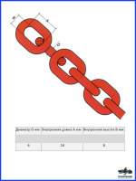 Цепь якорная 6 мм из нержавеющей стали, AISI 316, DIN 766/ цепь для лебедки