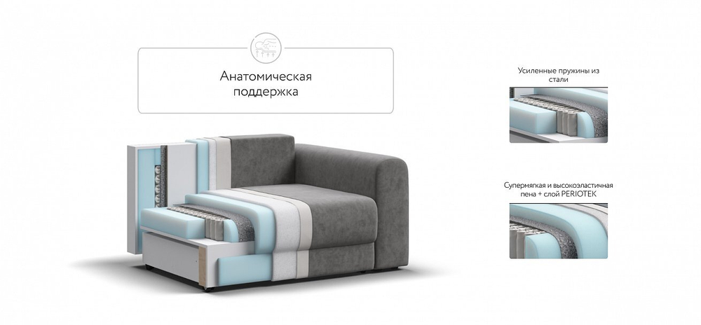 Кресло РИЧМОНД MODOOL Велюр Royal стоун