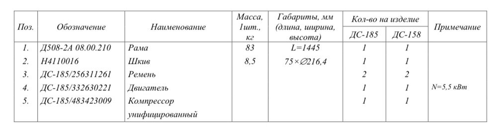 Д508-2А 08.00.000 Установка компрессора