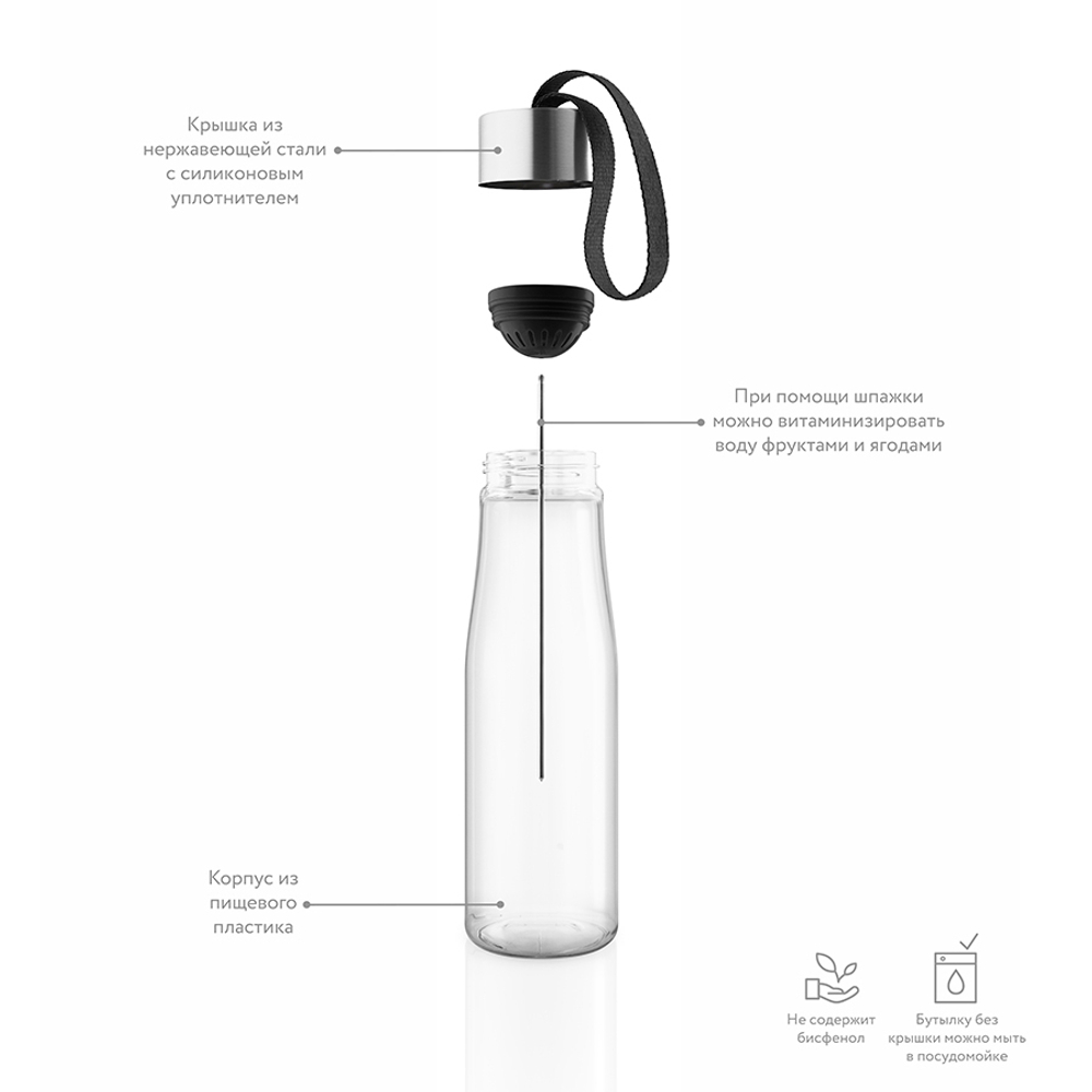 Бутылка для воды myflavour 750 мл чёрная