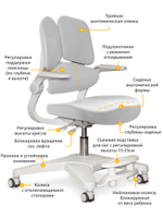 Эргономичное кресло ErgoKids Trinity Y617
