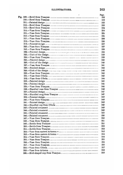 Pottery of the ancient Pueblos | Holmes William Henry
