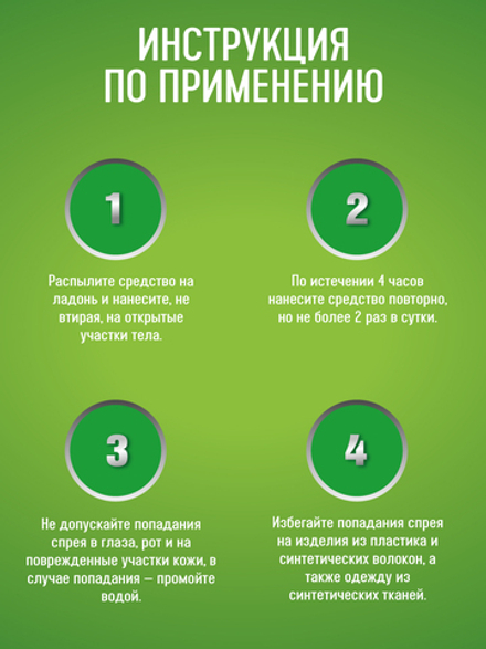 Спрей от комаров Gardex Family 250мл