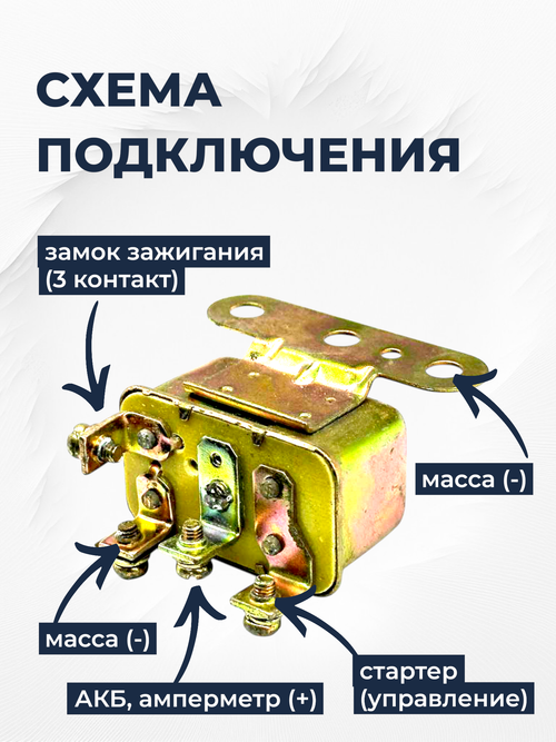 Реле стартера  тип 1