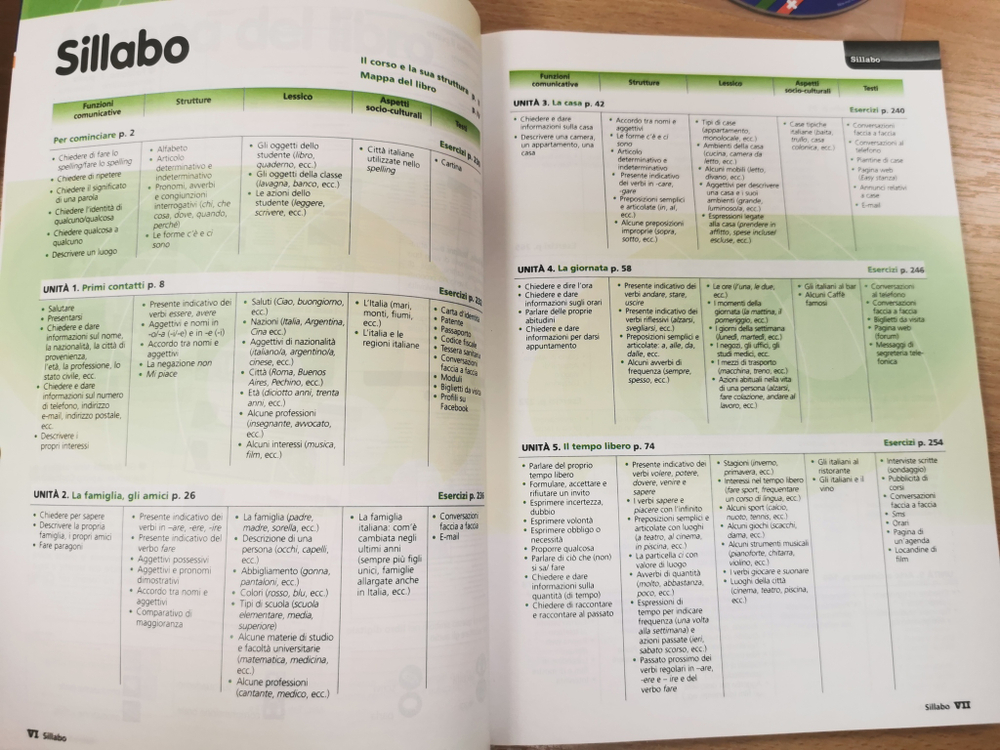 QUI ITALIA.IT. Corso di lingua italiana per stranieri. Livello elementare. Con DVD (Italian Edition)