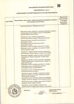 Мороженое Пломбир Филевское Шоколадное с Кусочками Шоколада 2,2кг