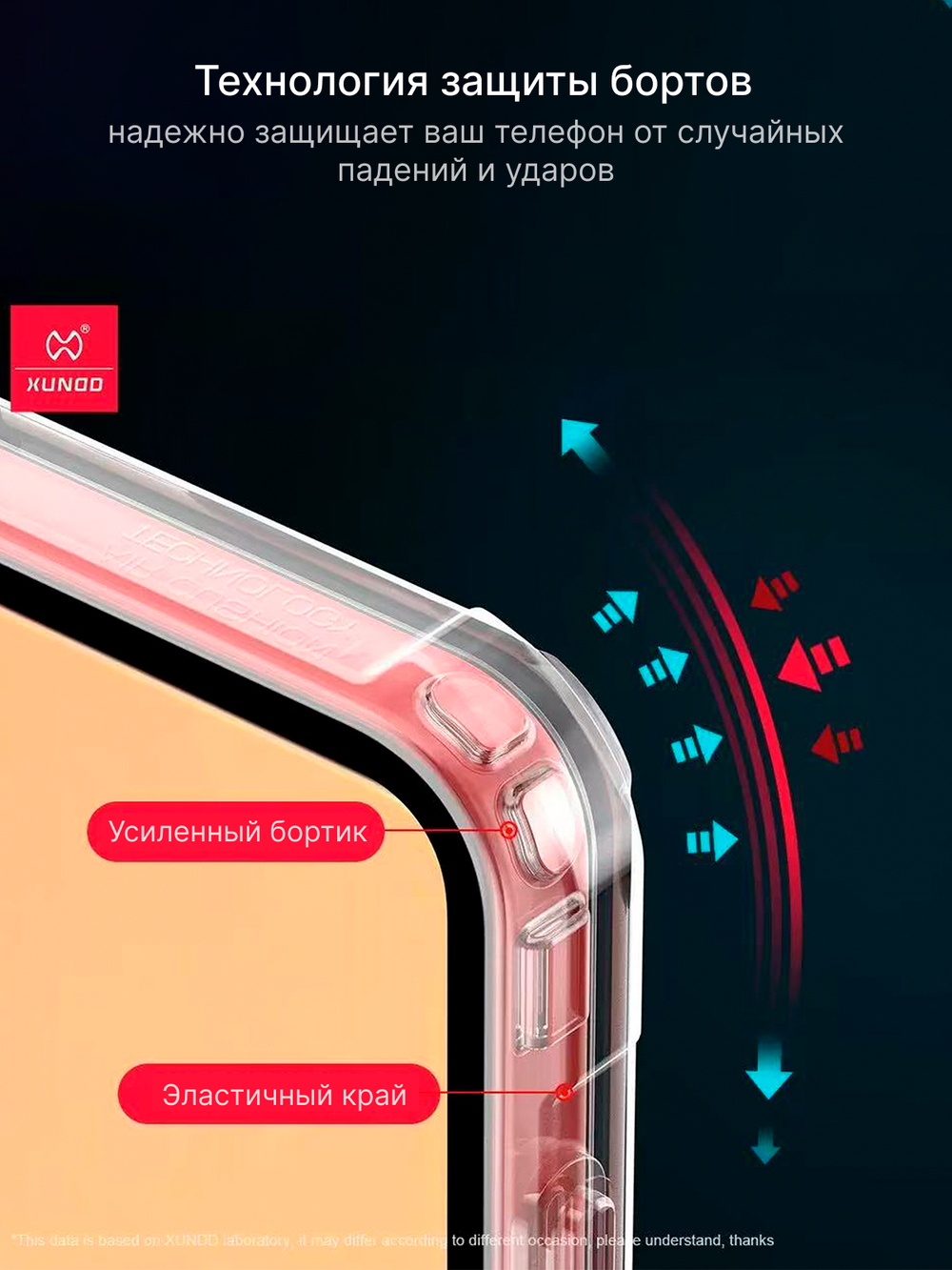 Чехол на Samsung Galaxy Z Flip 7 противоударный с усиленными углами XUNDD