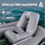 Кресло ПВХ надувное Magona