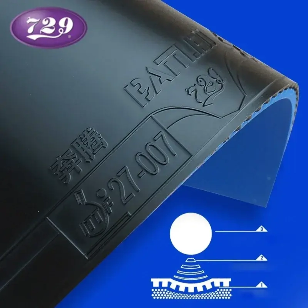 Friendship 729 BATTLE 2 NEO