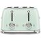 Тостер Smeg TSF03PGEU