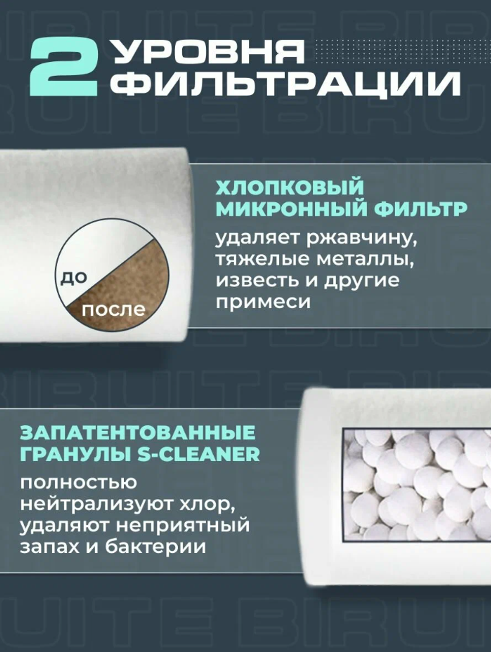 Набор фильтров для душа S-cleaner от жесткой воды и хлора корейский многоразовый, 2 шт.