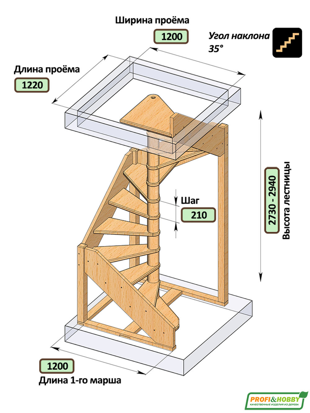 Лестница на второй этаж ЛC-1.2хм Правая