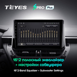 Teyes SPRO Plus 10" для Toyota Corolla 2018+