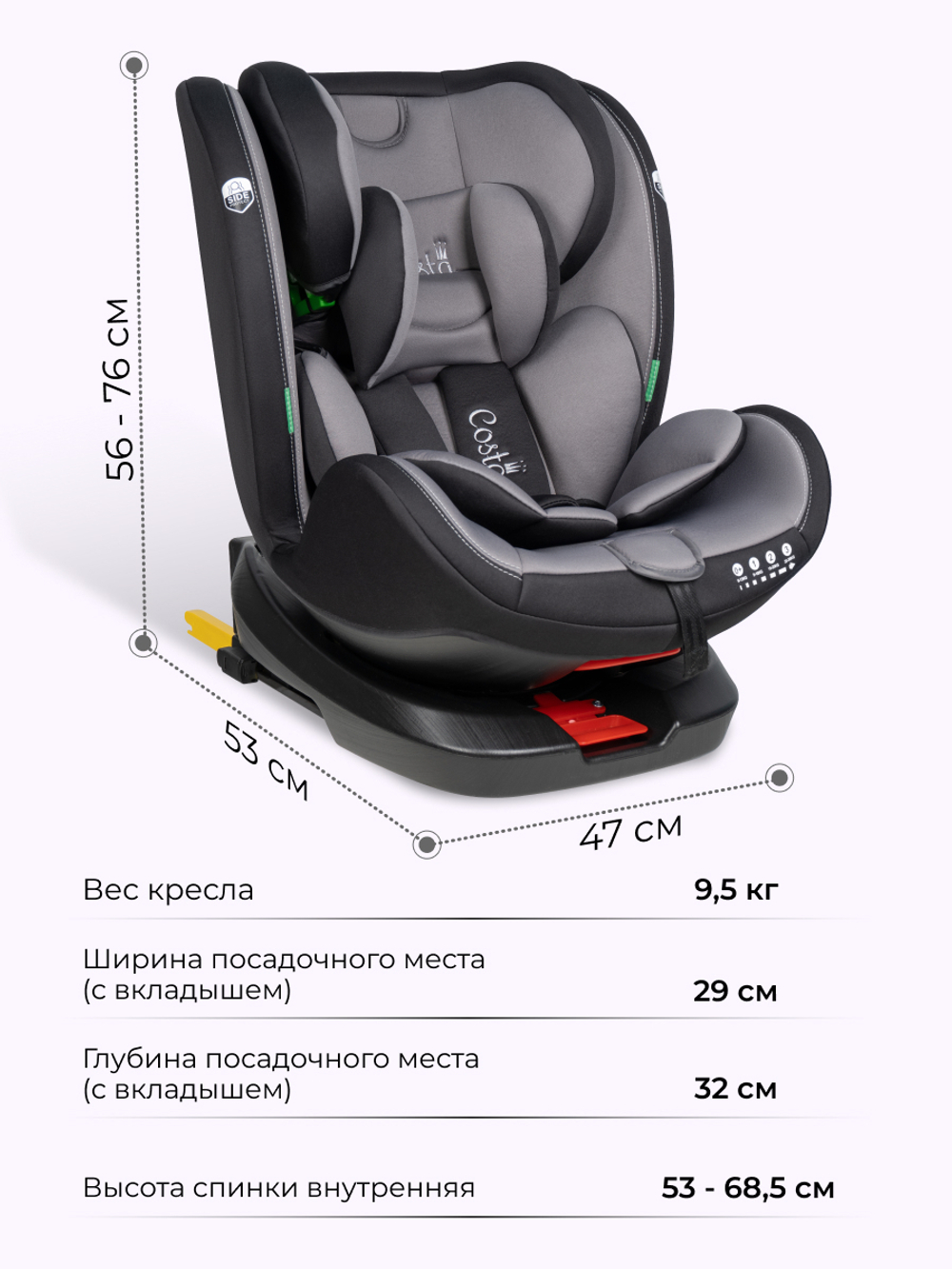 Автокресла