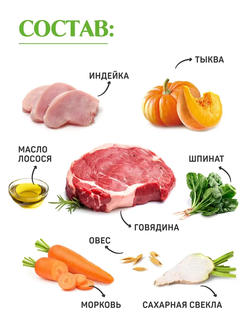 Classic корм для щенков всех пород, говядина 2,5 кг