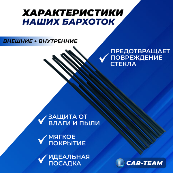 Комплект внешних и внутренних уплотнителей (бархотки) на ВАЗ 2106 Классика