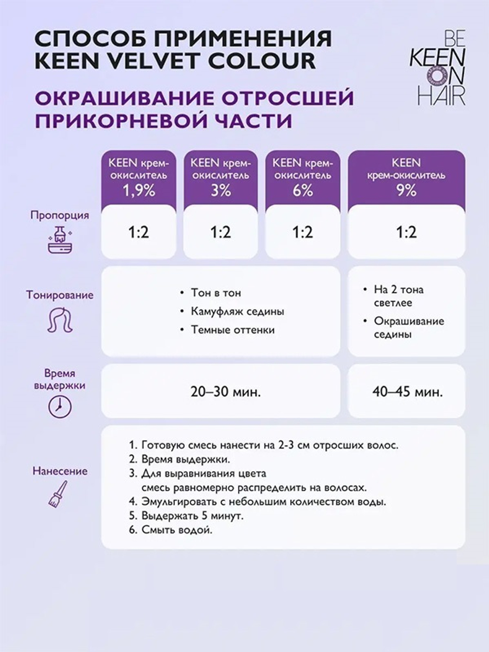 Стойкая безамиачная крем-краска для волос Оттенок 6.75 Темный палисандр KEEN Velvet Permanent Colour Ammonia Free Palisander Dunkel 100мл