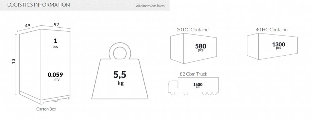 Столик пластиковый журнальный Siesta Contract Ocean Table, темно-серый