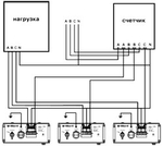 Трехфазный стабилизатор напряжения Volter СНПТТ - 33 С