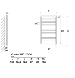 EQ5-125