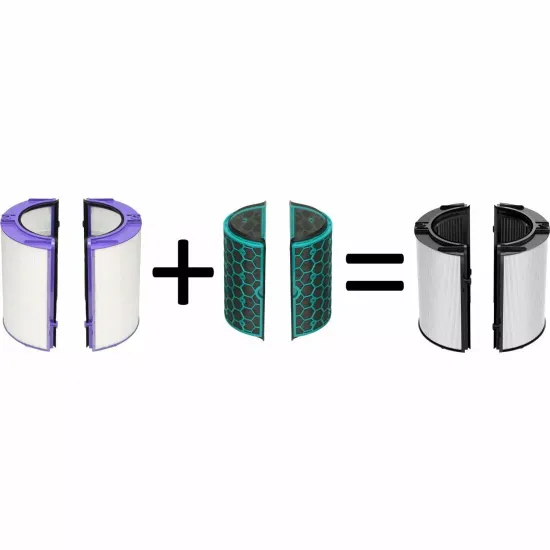 Фильтр Dyson 360° Glass HEPA + Carbon air purifier filter