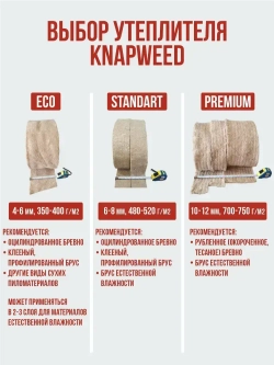 Джут 50 мм 4-6 мм 20 пог.м / 1 шт утеплитель межвенцовый для конопатки