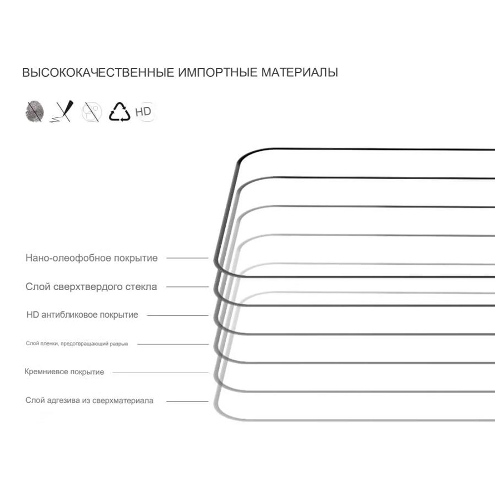 Защитное стекло Nillkin CP+ PRO для Samsung Galaxy A57