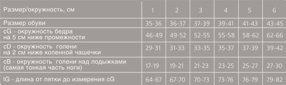 Колготки Ergoforma 121 противоварикозные, 2 класс, телесные