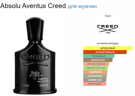 Aventus Creed Absolu 100 ml (duty free парфюмерия)