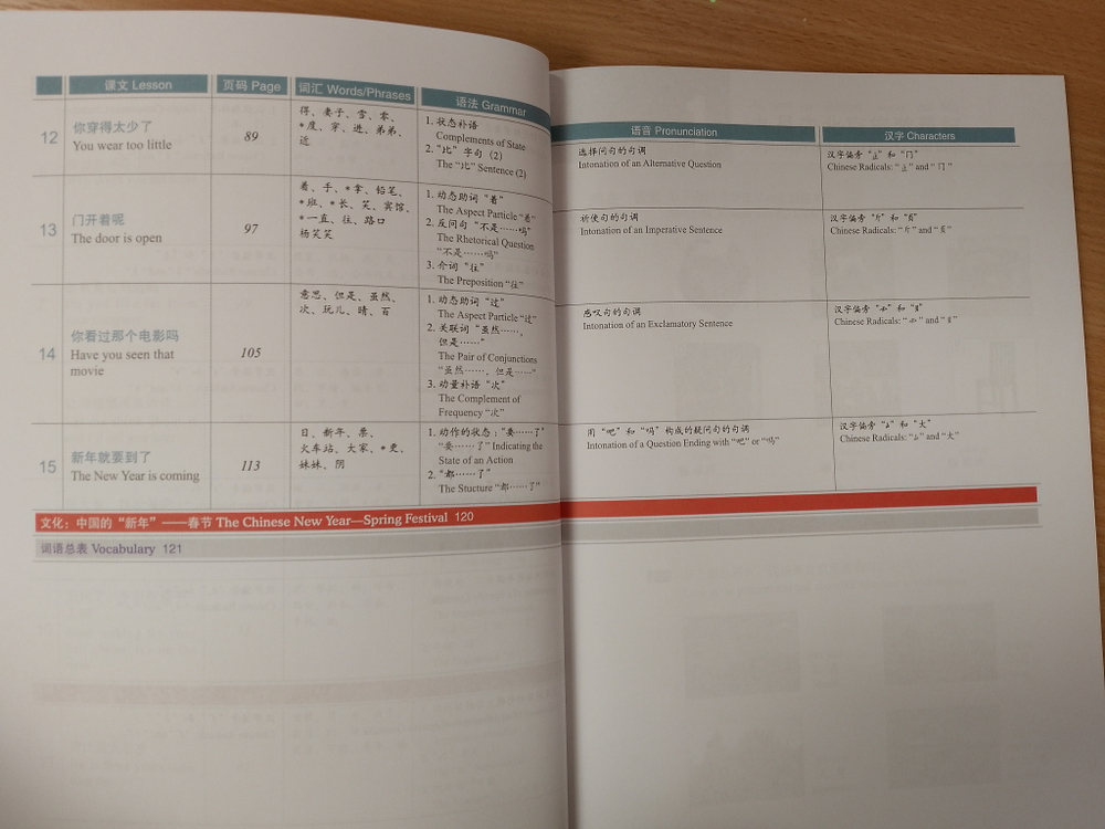 HSK Standard Course 2 - Student"s book (Chinese and English Edition)