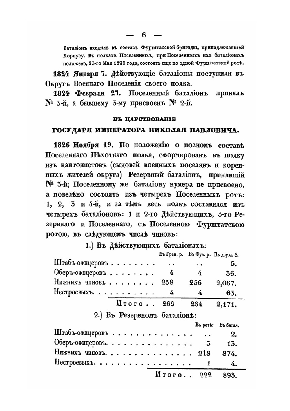 Хроника Российской Императорской армии. Часть 2 | Нет автора