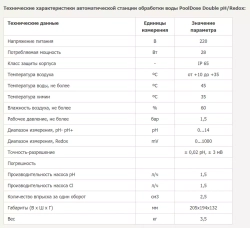 Seko Станция дозирования перистальтическая PoolDose Double pH-RX 1.5 л/ч - WiFi (полный комплект)