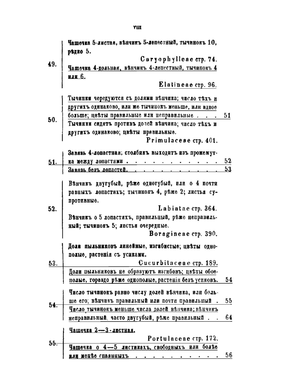 Московская флора или описание высших растений и ботанико-географический обзор Московской губернии | Н.Н. Кауфман