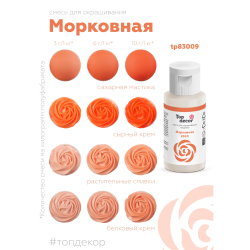 Пищевой краситель гелевый "Морковный"