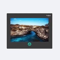 Промышленные программируемые логические контроллеры