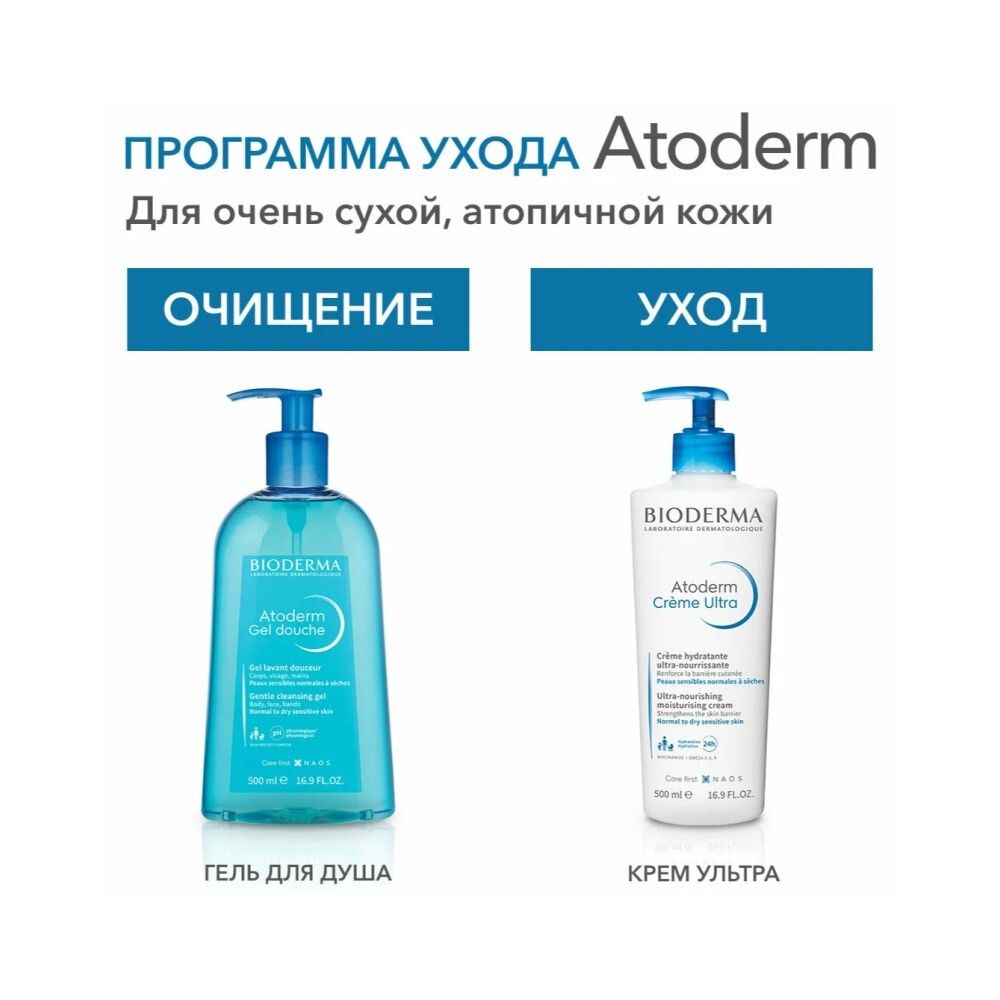 Bioderma Atoderm Gel douche Гель для душа, 500 мл