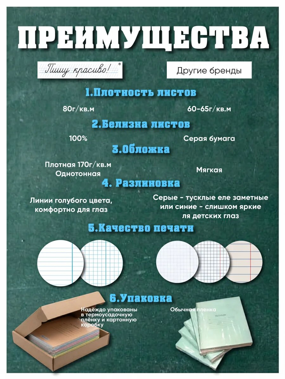 Набор тетрадей в линию (падежи), 12 л, зелёная обложка, 10 шт