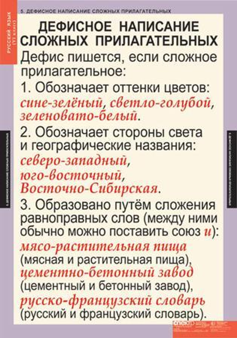 Комплект таблиц "Русский язык 6 класс" ( 7 таб.)