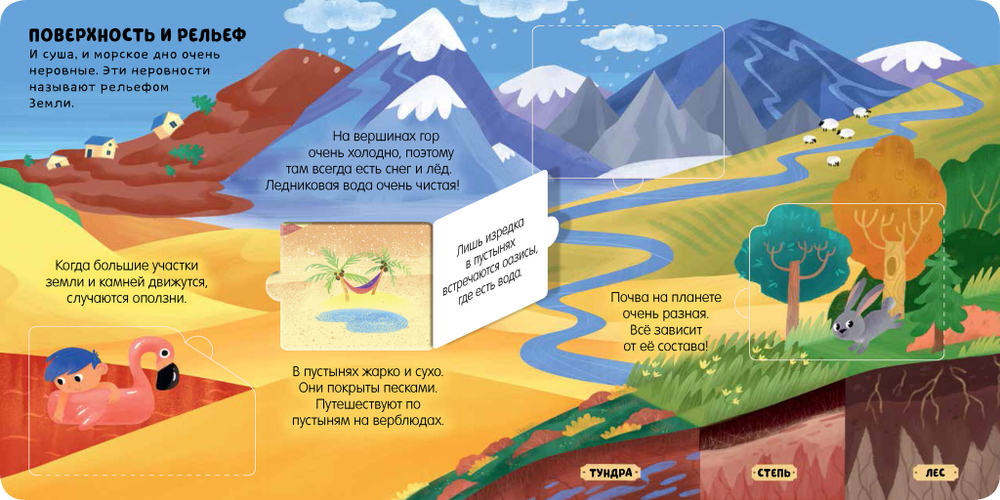 Маленькие почемучки (книжки с клапанами). Земля и космос