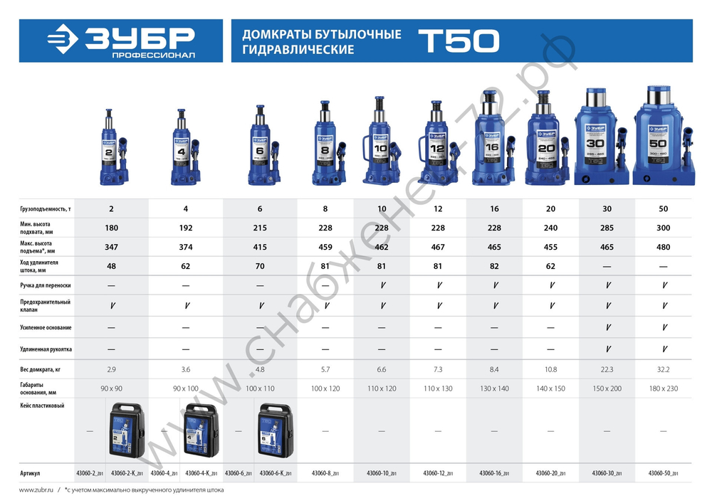 ЗУБР 6 т, 215 - 415 мм, бутылочный гидравлический домкрат в кейсе, Профессионал (43060-6-K)