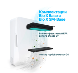 Бризер TION Бризер Bio X Base