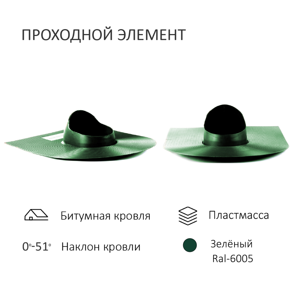 Комплект вентиляции: Вентиляционный выход изолированный D125/160 утепленный высота H=500 мм, проходной элемент для битумной кровли, колпак вентиляционный D160 мм, зеленый