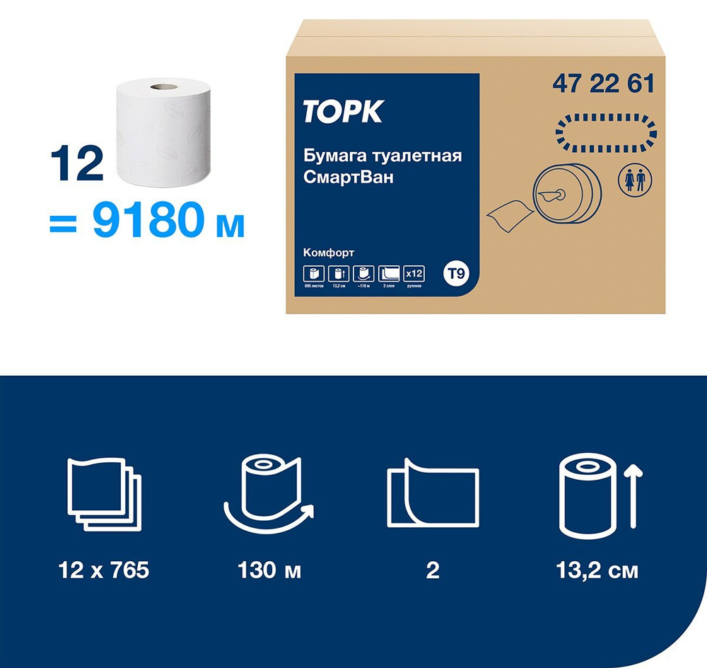 Туалетная бумага Торк СмартВан Комфорт Мини, 2-слойная, T9, 472261, белая, 130 метров, 12 рулонов в  упаковке