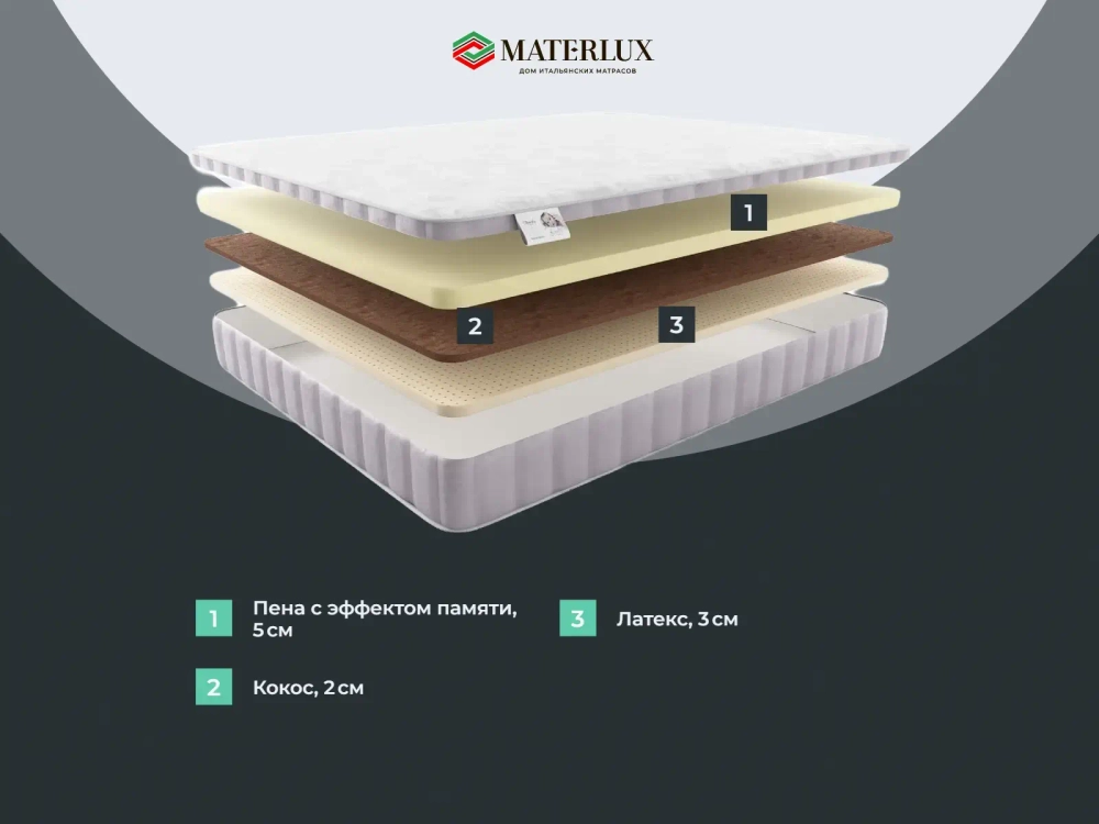 Детский матрас Materlux Portofino