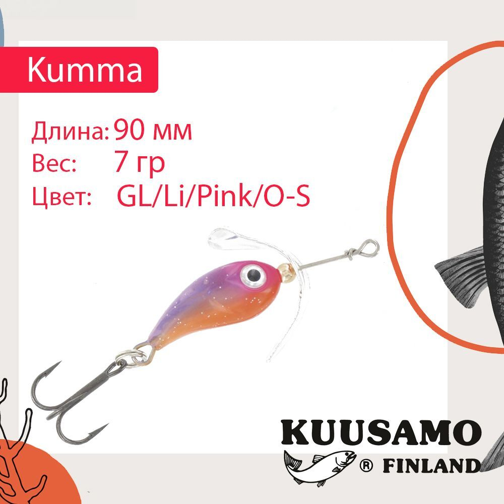 Блесна для рыбалки Kuusamo Kumma