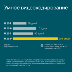 IP-видеорегистратор TP-Link VIGI NVR1008H