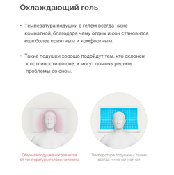 Анатомическая подушка OrSleep Classic GEL