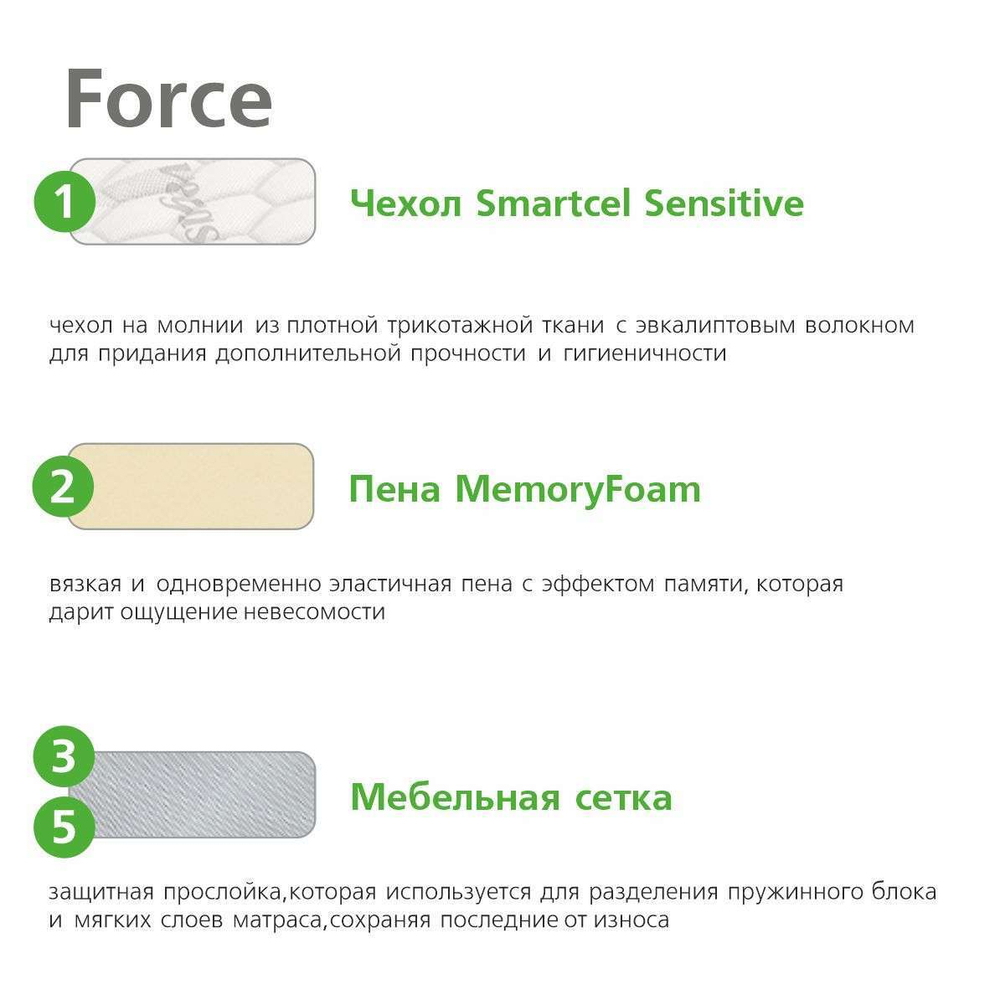 Матрас пружинный с эффектом памяти Force