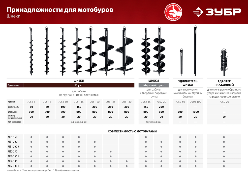 ЗУБР d 60 - 250 мм, 52 см3, 2 оператор, шнек в комплекте, мотобур (бензобур) (МБ2-250 Н)